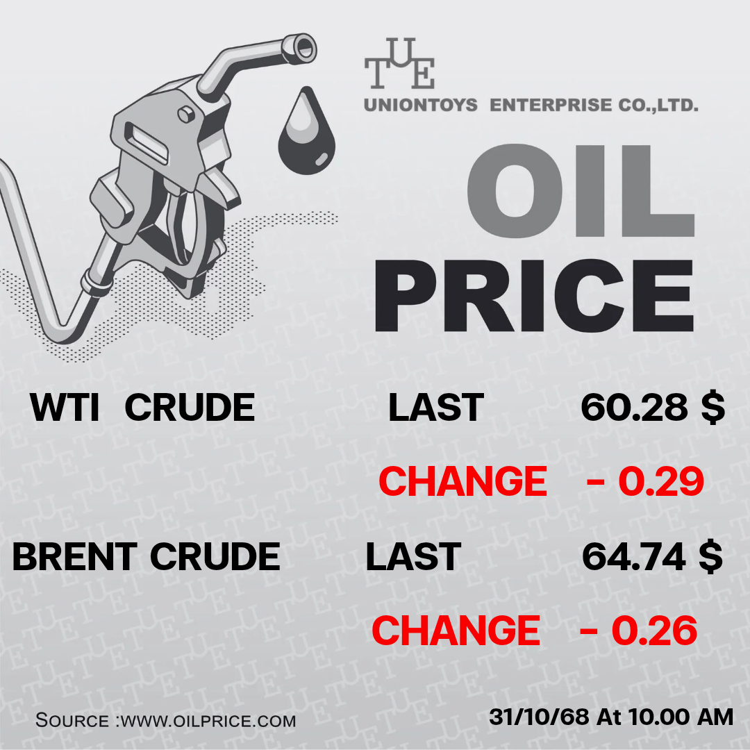 Uniontoys Oil Price Update - 31-10-2025